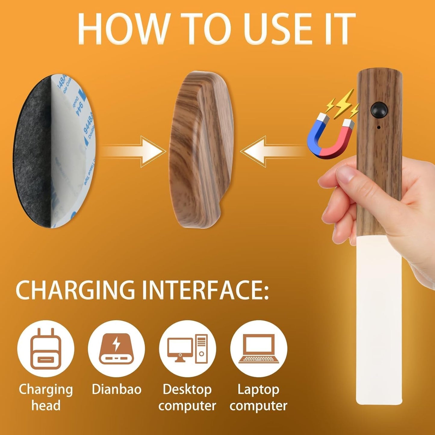 Wall Light USB Rechargeable Wireless Motion Sensor
