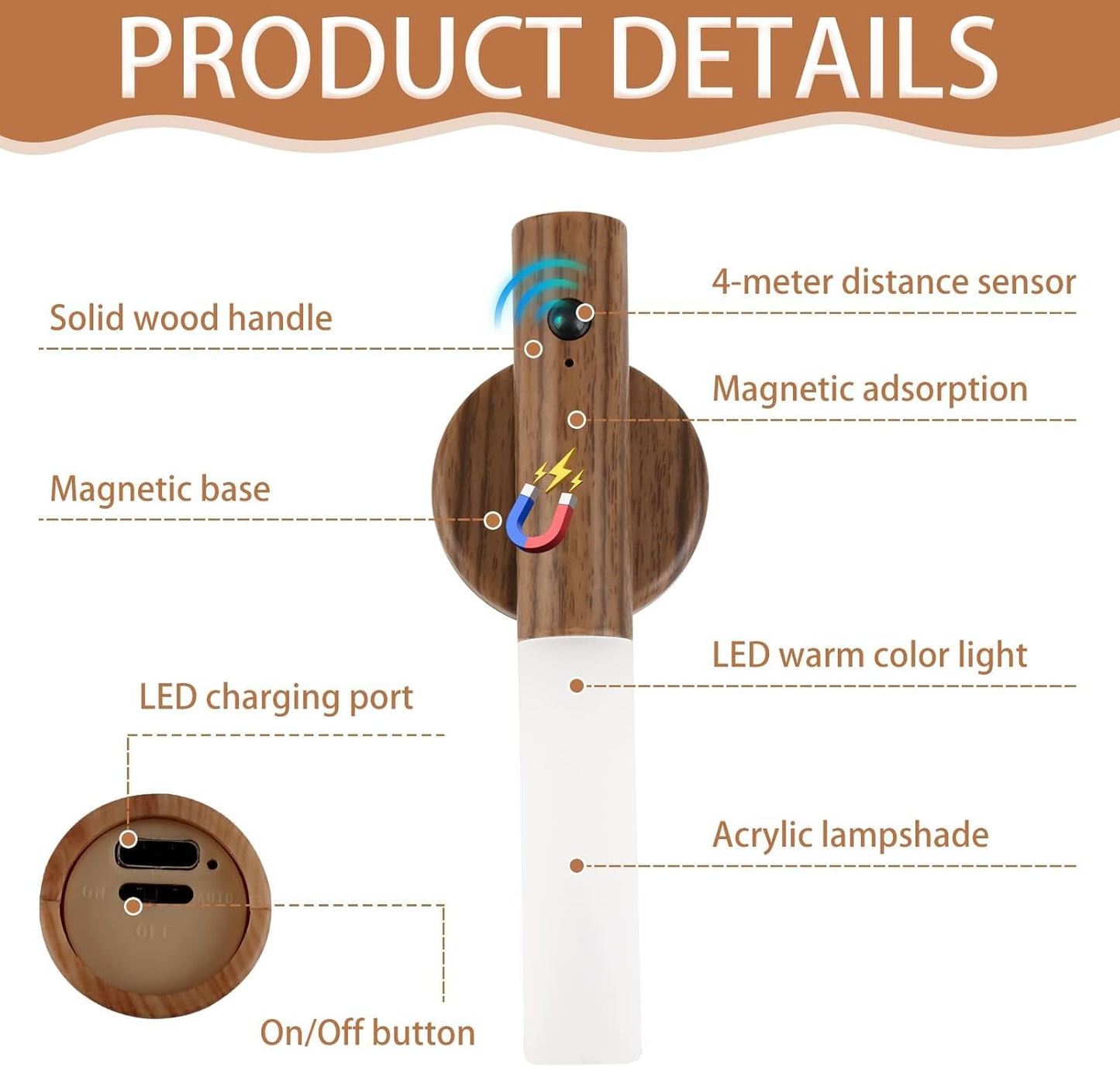 Wall Light USB Rechargeable Wireless Motion Sensor