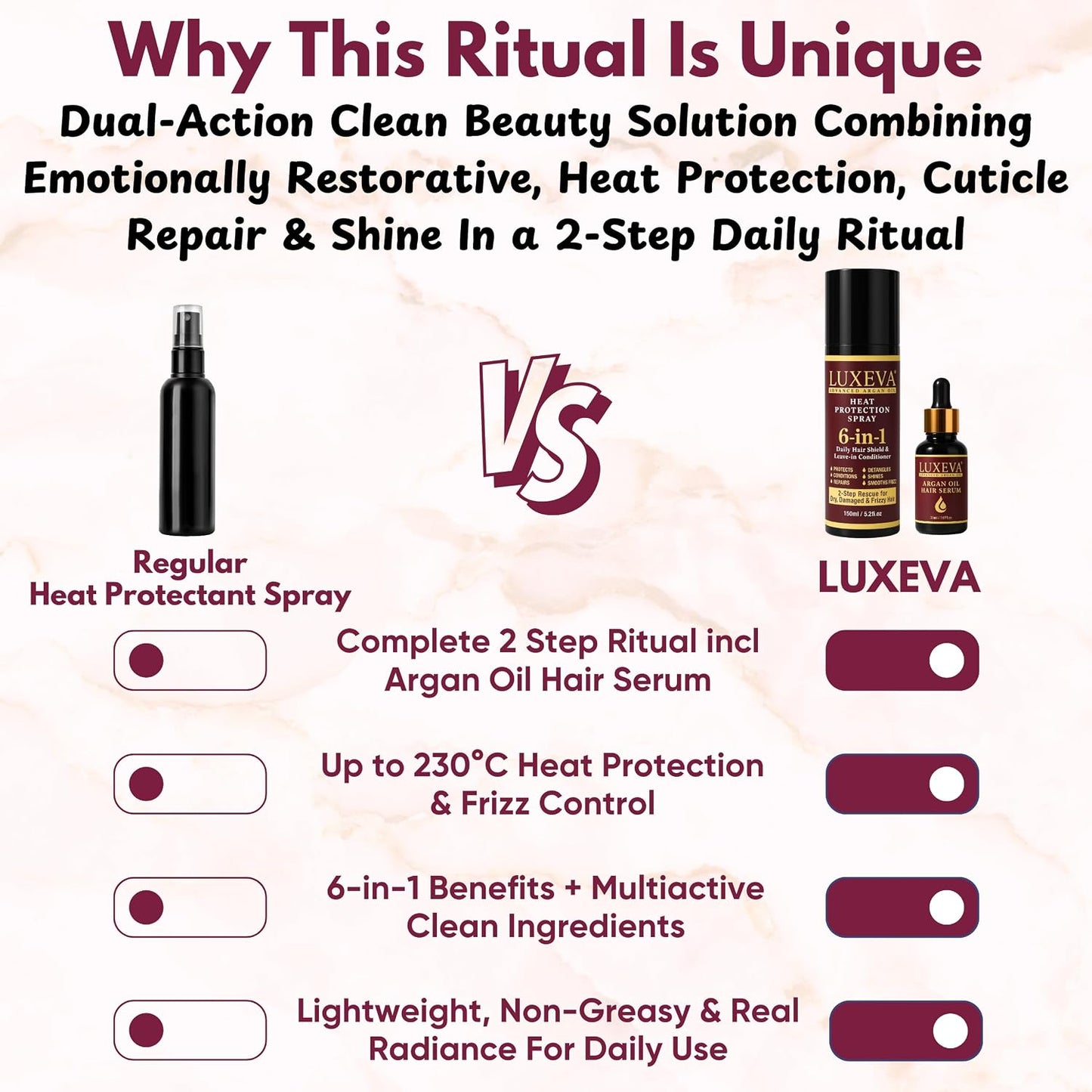 LUXEVA 6-in-1 Argan Oil Heat Protection Spray 180ml
