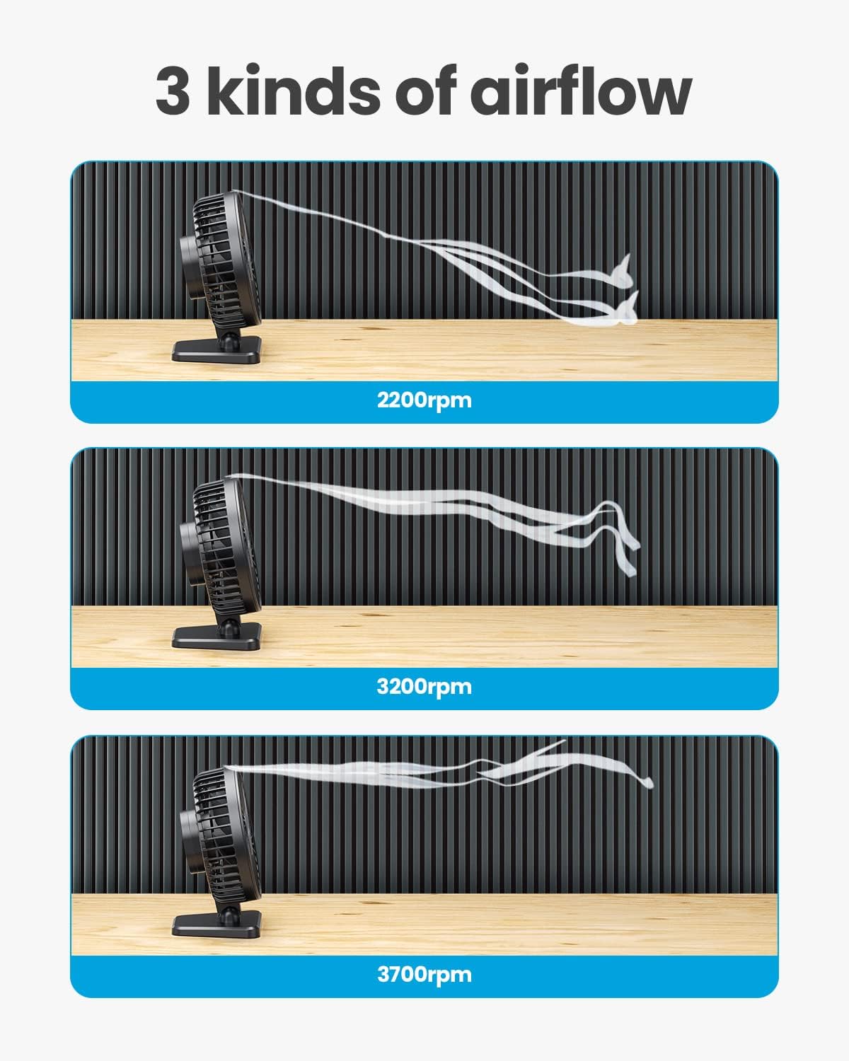 USB Desk Fan – Small Portable Quiet Desktop Fan