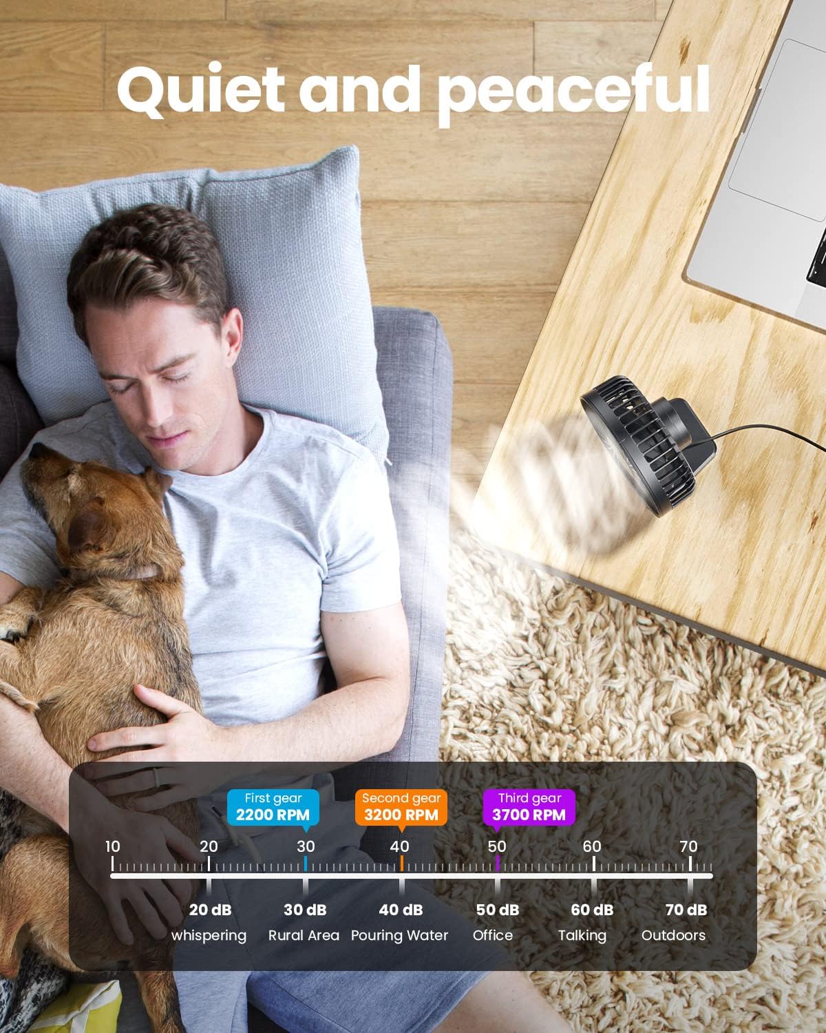 USB Desk Fan – Small Portable Quiet Desktop Fan
