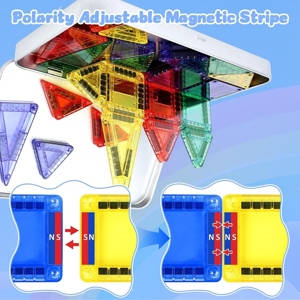 BEBOAN Mini Travel Magnetic Tiles 30PCS – Portable Magnetic Building Blocks with Iron Storage Box