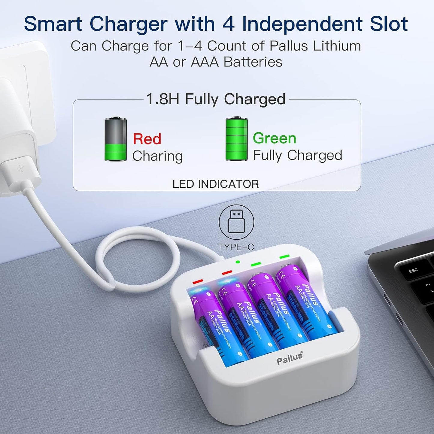 Pallus Charger for Rechargeable AA/AAA Lithium Batteries.