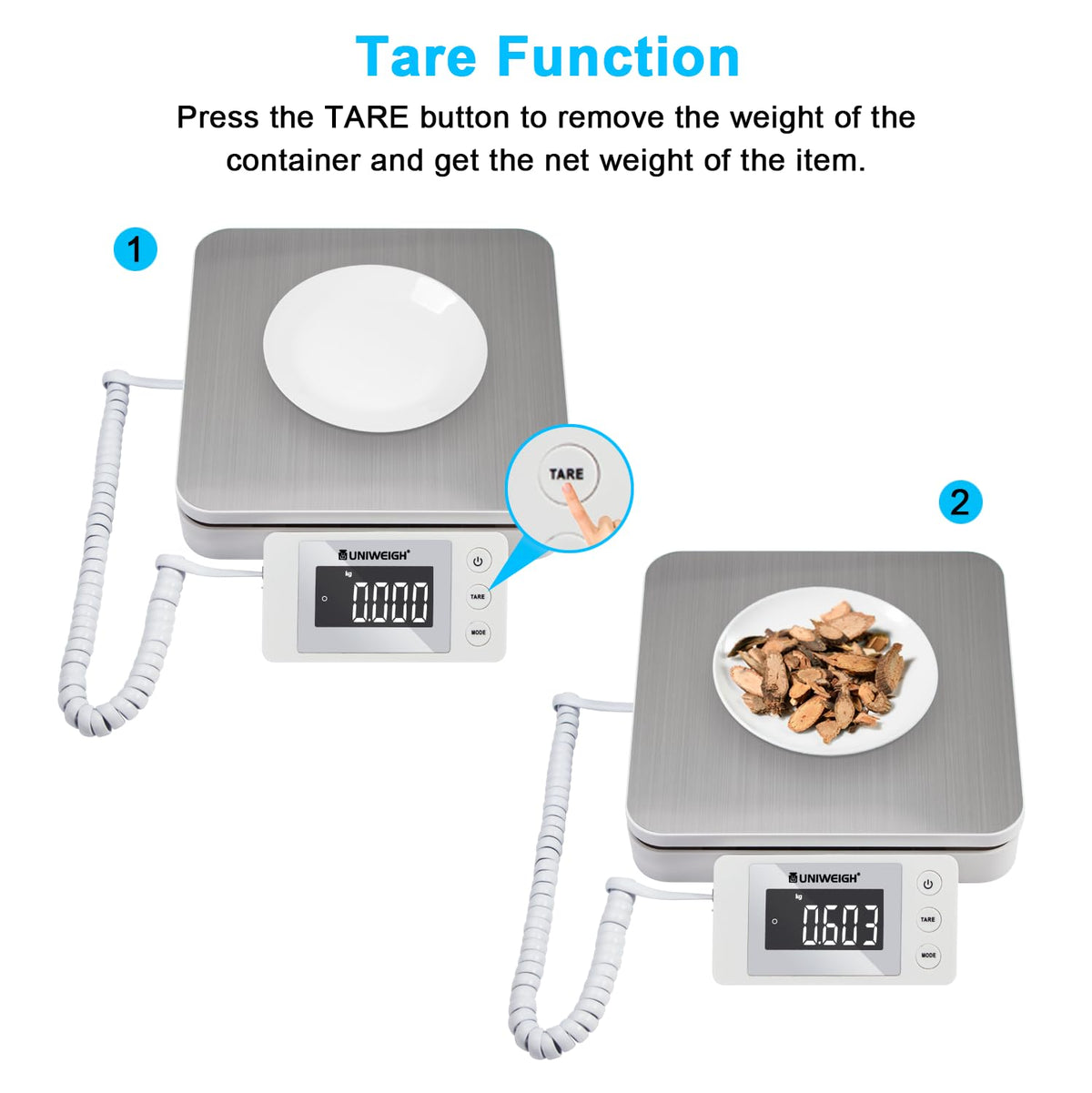 UNIWEIGH Digital Postal Scale 40kg/88lb, 0.1oz/1g High Precision Parcel &amp; Shipping Scale